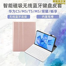 鄧威適用於佳美客廳燈罩 09款佳美前大燈透明燈罩 客廳燈殼 面罩pc殼 歷史價格詳細信息