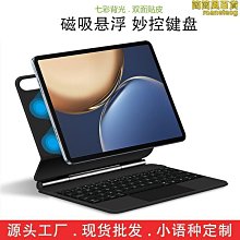 鄧威秒發熊王刺客海釣捲線器防海水密封設計路亞輪磯釣船釣路滑滑漂斜口 歷史價格詳細信息