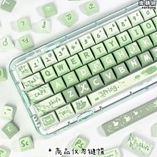 抹茶綠色 馬卡龍色系 防水自黏壁紙 歷史價格詳細信息