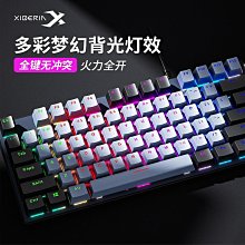 【怡利曼頓】漫步花叢護手霜、希臘果園護手霜30mlx6入 歷史價格詳細信息