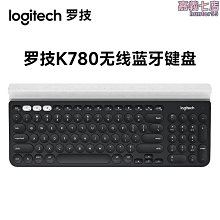 優聯雙蓮花音頻線一分二3.5mm適用手機連接功放音箱低音炮音響轉接線rca插頭iphone13輸出入轉換器av連接 歷史價格詳細信息