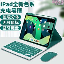 怡適敷EASTDERM -水凝膠傷口敷料(滅菌)兒童、透明6款-任選6盒 歷史價格詳細信息