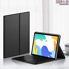 怡適敷EASTDERM -水凝膠傷口敷料(滅菌)兒童、透明6款-任選6盒 歷史價格詳細信息