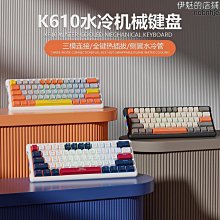 K6140 納米比亞10元 5c硬幣 共27枚壹標 歷史價格詳細信息