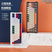 K6140 納米比亞10元 5c硬幣 共27枚壹標 歷史價格詳細信息