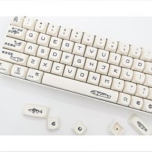 【卡盧索】適用老款g級後視鏡保護罩大g改裝倒車鏡防刮後視鏡殼 歷史價格詳細信息