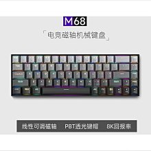 可提供收據機車改裝M5 小怪獸 電動車配件 電摩改裝 小猴子 M3 鋁合金腳蹬增高腳踏CNC直上 歷史價格詳細信息