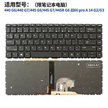 【卡盧索】適用老款g級後視鏡保護罩大g改裝倒車鏡防刮後視鏡殼 歷史價格詳細信息