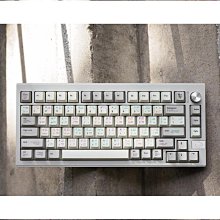 【卡盧索】適用老款g級後視鏡保護罩大g改裝倒車鏡防刮後視鏡殼 歷史價格詳細信息