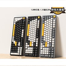 【輝瑞】高端古箏指甲半月搖指雙弧雙凹槽專業演奏級成人檢定考試 用義甲 歷史價格詳細信息