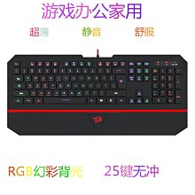 Redragon P023鍵盤手托墊 歷史價格詳細信息