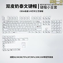 【小皮】泰羅奧特變聲器玩具 泰羅徽章奧特徽章勳章雷歐戒指道具3歲以上男 歷史價格詳細信息