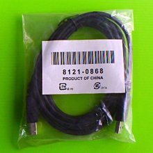 《啄木鳥小舖》＜DDR2-667~240pin＞金士頓 1GB記憶體[雙面 Kingston 顆粒](8382) 歷史價格詳細信息
