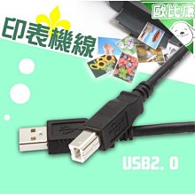 【全冠】1.5米 USB2.0 公轉MINI小5P.USB2.0公/mini小5p充電線.USB傳輸線 (VN4831) 歷史價格詳細信息