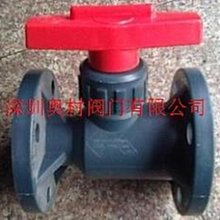 化學法製備活性二氧化錳 1313-13-9 粉末 顆粒 歷史價格詳細信息