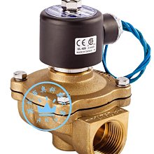 活塞式電磁閥 MHD8008 ZY8013002 電磁脈衝閥 活塞式脈衝電磁閥 歷史價格詳細信息