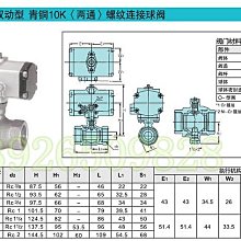 日本KITZ北澤氣動球閥DN10 C-UTE不銹鋼閥體雙作用控制絲扣現貨 歷史價格詳細信息