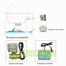 dn25球墨鑄鐵凸耳鋁手柄蝶閥優惠 歷史價格詳細信息