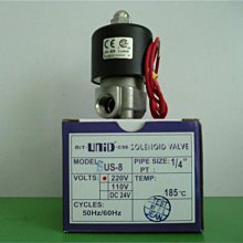 活塞式電磁閥 MHD8008 ZY8013002 電磁脈衝閥 活塞式脈衝電磁閥 歷史價格詳細信息