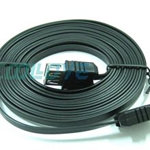 小白的生活工場*FJ USB2.0 A母對A母轉接頭 SR1005 歷史價格詳細信息