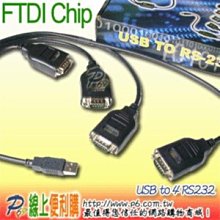 USB to RS232 4埠工規轉換器 (USI-140F) 歷史價格詳細信息