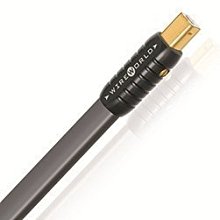 WIREWOLD SILVER ELECTRA 電源線 - 1.0M 歷史價格詳細信息