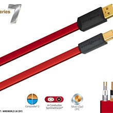 ~台北台中鳳誠影音~ Wireworld Starlight 7 1M USB A-mini B傳輸線 歷史價格詳細信息