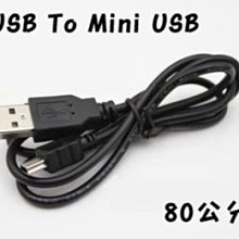 【雅虎A店】(USB 藍 A-B 1.5M)USB 2.0 A公 對 B公 透明藍色 1.5米 歷史價格詳細信息