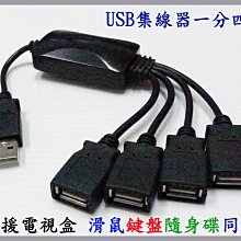 【4孔USB可充電】鋁合金 MAC 電腦桌 筆電 螢幕架 增高架 歷史價格詳細信息
