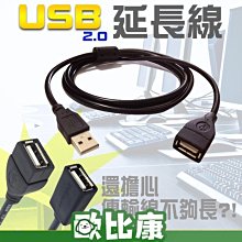 【轉接頭】USB 2.0 公轉母 延長線 轉接頭 上下左右彎頭90度 USB2.0數據直角 歷史價格詳細信息