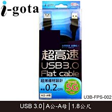 i-gota 超高速USB 3.0 A公-A公扁線 (1.8M) 歷史價格詳細信息