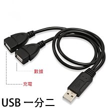 【勁昕科技】USB延長器50米usb延長信號放大器 usb轉RJ45網路延長器 歷史價格詳細信息