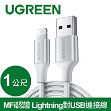 【MR3C】含稅附發票 銀欣 SST-RVS03 USB-C 3.2 轉NVMe SATA M.2 SSD 硬碟外接盒 歷史價格詳細信息
