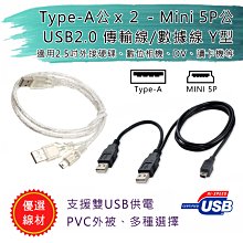 2.5吋 硬碟 相機 炫彩 防震 收納包 保護包 硬殼包 硬碟收納包 (不挑色出貨) 歷史價格詳細信息