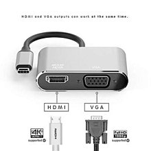 品名: USB 3.1 Type-C轉HDMI VGA DVI HUB TYPE-C轉HDMI(顏色隨機) J-1464 歷史價格詳細信息