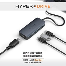 HyperDrive 4-in-1 USB-C Hub 適用iPad Pro/Air/mini 6 多功能集線器 歷史價格詳細信息