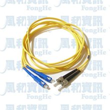 ST/PC-LC/PC DMM(62.5/125)3.0MM 3M 光纖跳線 歷史價格詳細信息