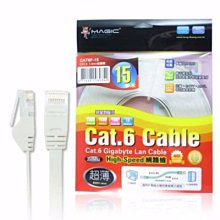 15M CAT.6 超高速扁平網路線 歷史價格詳細信息