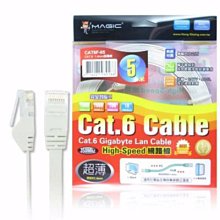 Magic 鴻象 Cat.6 超薄 High-Speed 網路線 30米 30M CAT6F-30 歷史價格詳細信息