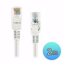 【線材】Cat 5e 高速網路線 1M 3M 5M 乙太網路傳輸線 電腦 監視器 路由器 網路交換器 RJ45連接線 歷史價格詳細信息