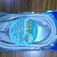 ...點子電腦-北投店...IBM◎ThinkPad X60,X60s◎筆電專用變壓器，19V 4.74A，990元 歷史價格詳細信息