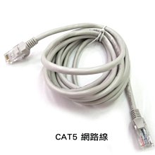 豐原專區→不限數量 可單顆購買 CAT5E接頭 高純度鍍金 8P8C 3叉 網路接頭 RJ45 水晶頭→台中 歷史價格詳細信息