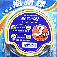 超高速傳輸網路線 PC-3M 3米 符合CAT5.CAT5E的規範-【便利網】 歷史價格詳細信息