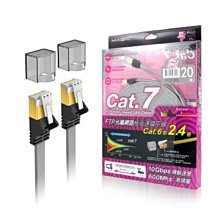 20M Cat.7 高速網路線 歷史價格詳細信息
