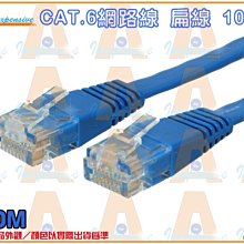 Cat 6  (CAT.6) RJ45 10/100/1000 長度(1米-10米賣場) 優質網路線 紐頓e世界 歷史價格詳細信息
