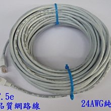 (現貨) 高品質 網路線 CAT 6 (23AWG) 純銅 100M 100米 現貨供應 歷史價格詳細信息
