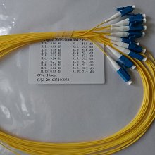 豬尾巴 LC多模OM3 光纖尾纖 熔接短線 MM(50/125) 0.9mm 熔接機用 現貨供應 另SC FC OM4 歷史價格詳細信息