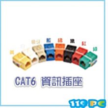 Keystone 小大力夾附球型雲台 歷史價格詳細信息