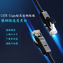 超高速Cat6網路線 Giga網路線 高品質網路線 1000Mbps高速網路線 極速網路線 超耐用網路線 0.5米~5米 歷史價格詳細信息