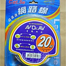 CAT5e-20M(袋裝) 歷史價格詳細信息